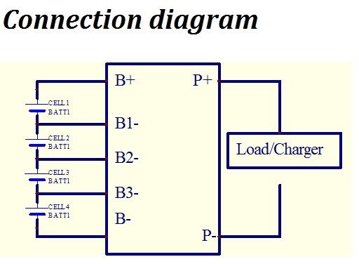 connectiondiagramfor4packs.jpg