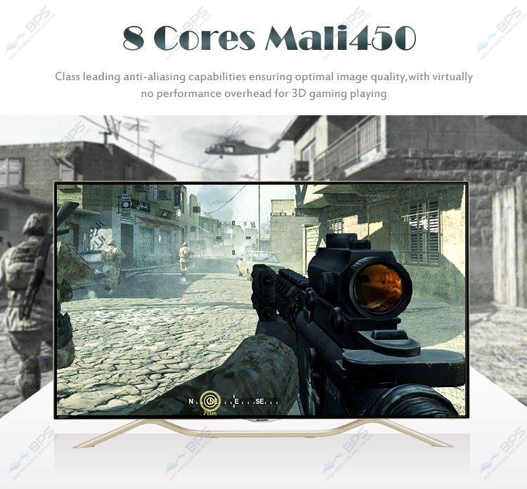 Android TV BOX | KODI Player